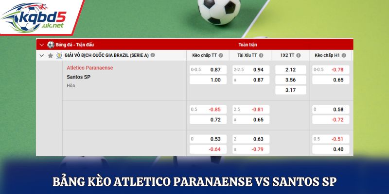 Bảng tỷ lệ soi kèo Atletico Paranaense vs Santos SP chi tiết