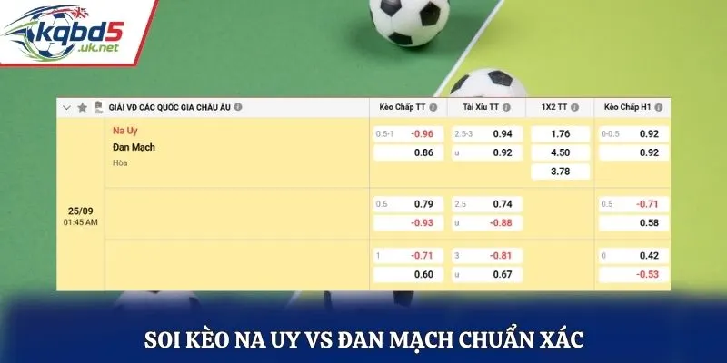 Soi kèo Na Uy vs Đan Mạch chuẩn xác bảng kèo nhà cái