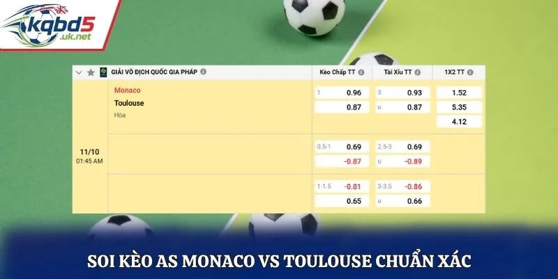 Soi kèo AS Monaco vs Toulouse chuẩn xác qua bảng kèo nhà cái