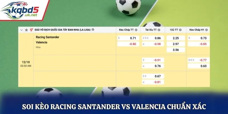 Soi kèo Racing Santander vs Valencia chuẩn xác từ bảng tỷ lệ kèo