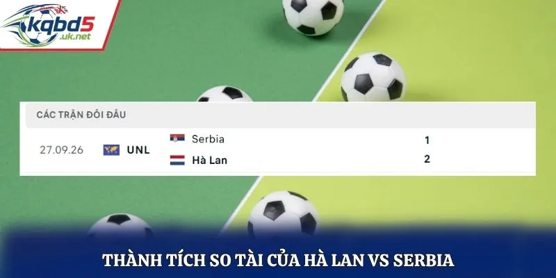 Thành tích so tài của Hà Lan vs Serbia